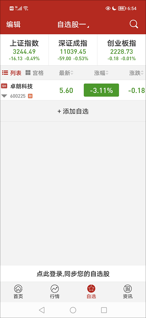 钱龙app智能预警系统_强势股形态选股软件_钱龙app股票选股策略