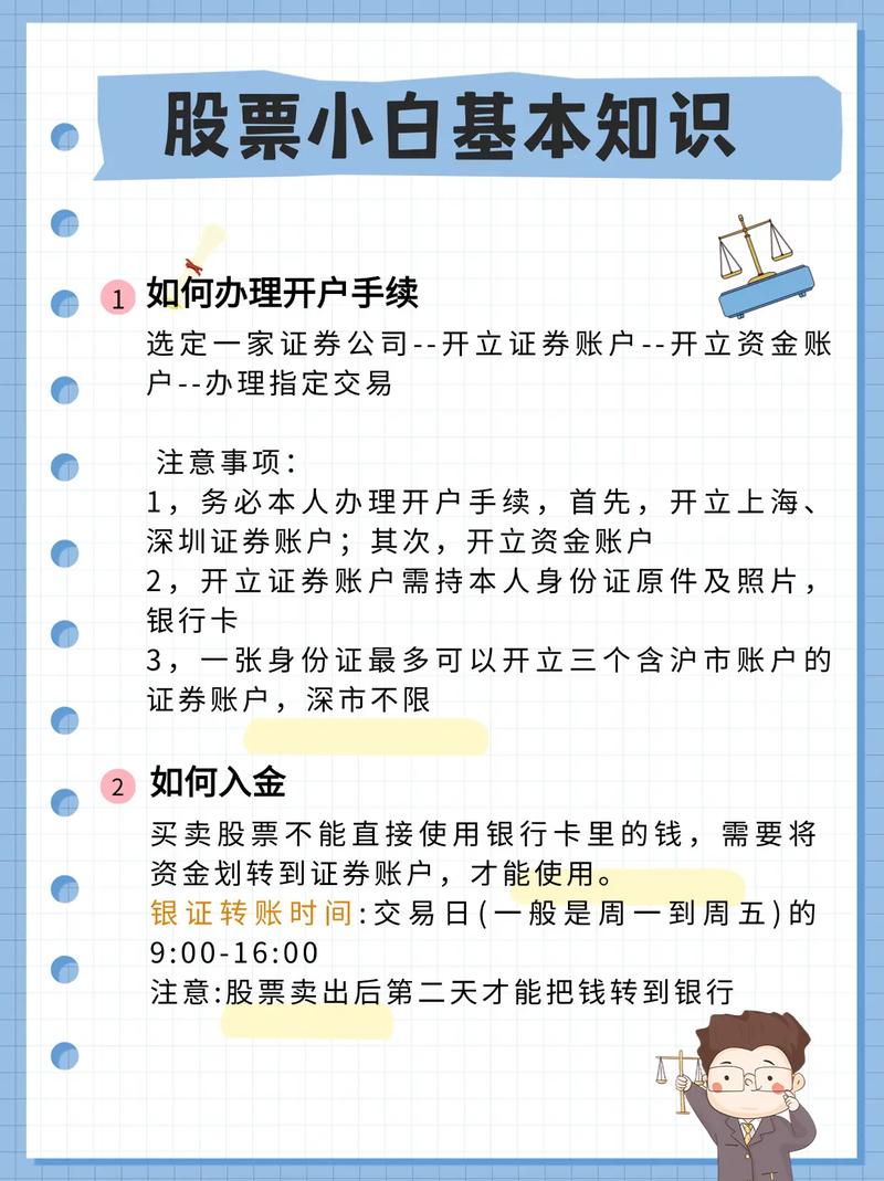 股指期货资金门槛_股市开户网上能开户吗_股指期货开户条件