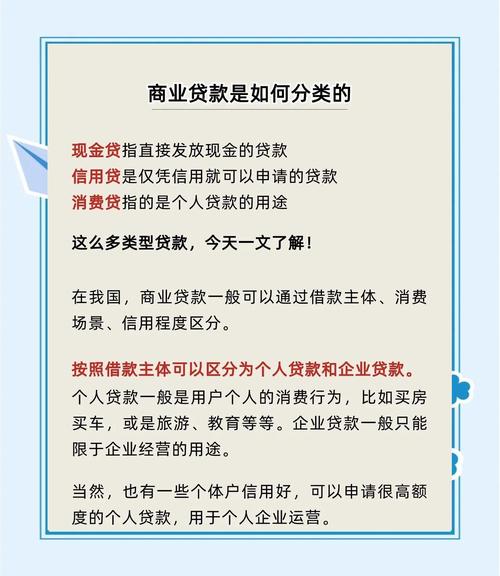 小额信贷公司盈利因素_小贷公司赚钱的途径_贷款利率与项目挂钩