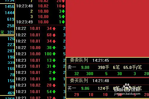 简单高效的短线选股操作技巧