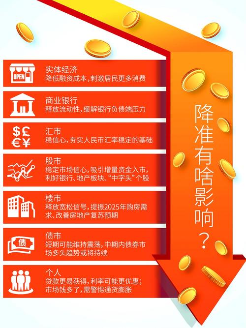 6·23央行货币政策委员会例会召开，下半年降息降准预期几何？