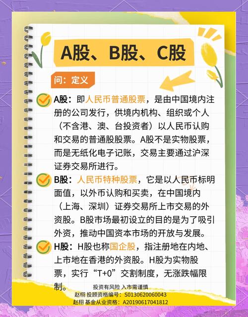 中国上市公司股票类型知多少？A股、B股、H股等区别大揭秘