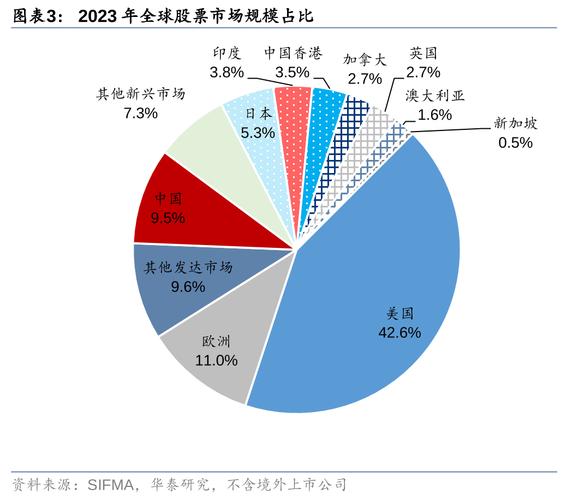 央票_国债_下列属于熊猫债券a日本政府