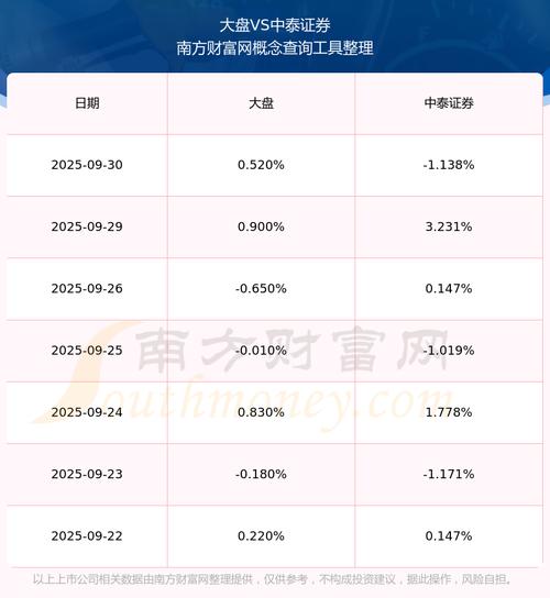 有色金属牛市周期_铜铝价格上行空间_铜 期货 新浪