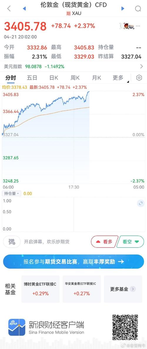 沪铜主力合约创历史新高_铜 期货 新浪_LME铜价历史新高