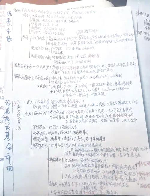 资本市场概念_衍生证券定义_资本市场分类