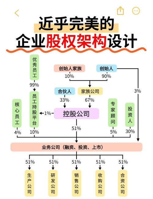 暴风科技解除VIE架构登陆创业板_暴风科技创始人身家3亿元_暴风科技招股说明书