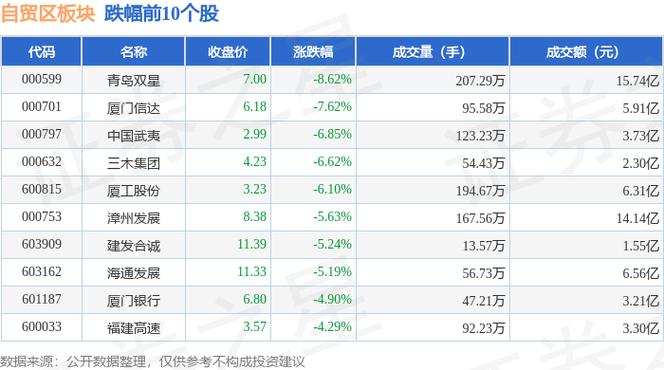 康芝药业单日涨超5%！诺安基金浮盈70万，儿童药业务占比超76%
