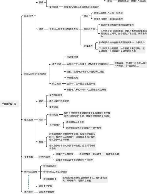 静宜网赚博客_老项目爱站网百度贴吧关键词排名评论推广CPA
