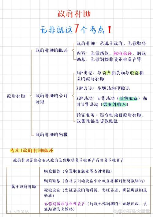 老项目爱站网百度贴吧关键词排名评论推广CPA_静宜网赚博客