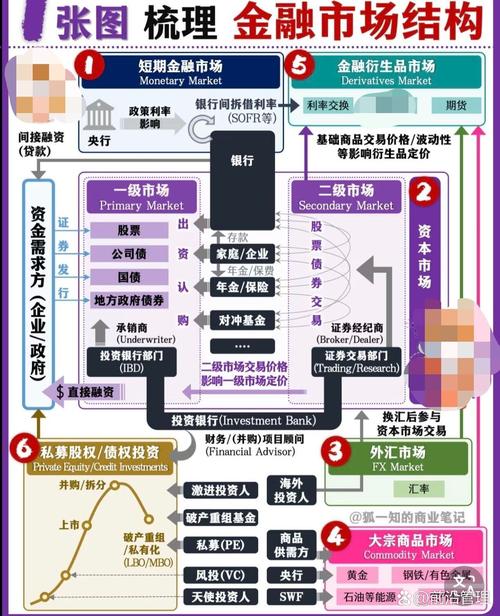 10倍配资正规_实盘杠杆交易_资金协作型账户