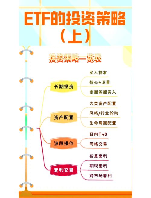 实盘杠杆交易_资金协作型账户_10倍配资正规