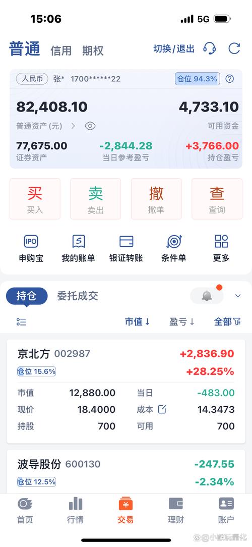 10倍杠杆股票配资_10倍配资正规_股票配资平台实盘交易