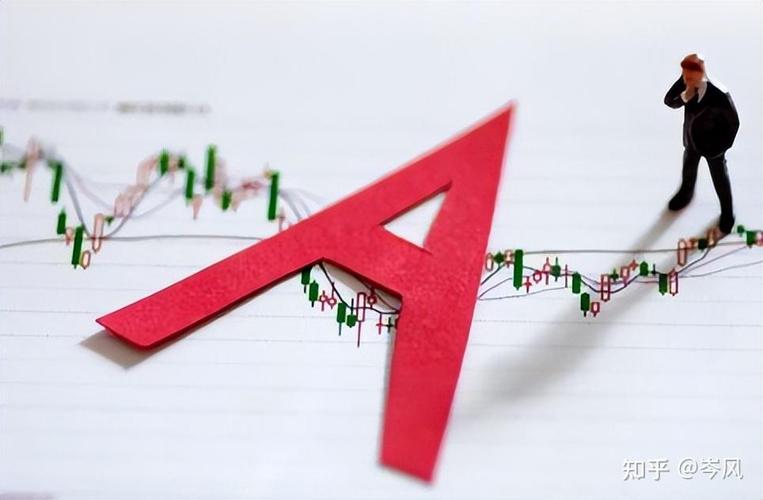 庄家操盘技巧_加入自选股股价提醒_跟庄策略制定
