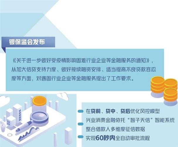 小额信贷公司盈利受何影响？联保贷款又有何作用？