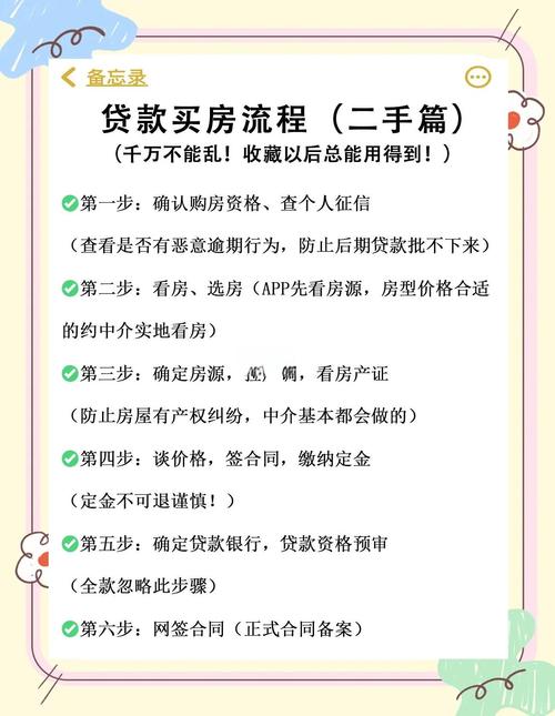二手房贷款流程_昆明买二手房贷款比例_二手房首付比例规定