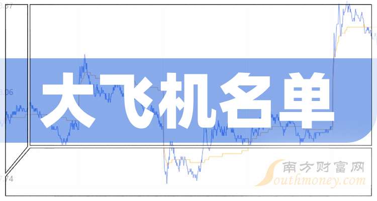 大飞机龙头股一览：上海电气、航发科技的营收与利润情况
