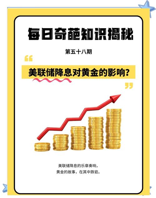 美联储降息对黄金市场的影响_2025年黄金投资机遇_白银投资中如何把握平仓时机