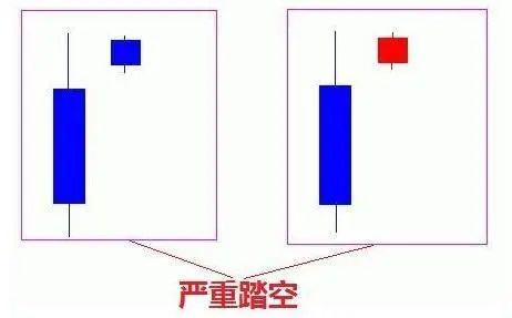 中国股市牛市历史分析_牛市 时间_牛市规律总结