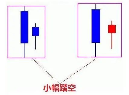 牛市 时间_牛市规律总结_中国股市牛市历史分析