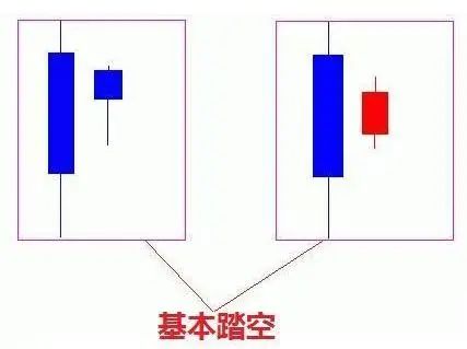 中国股市牛市历史分析_牛市 时间_牛市规律总结