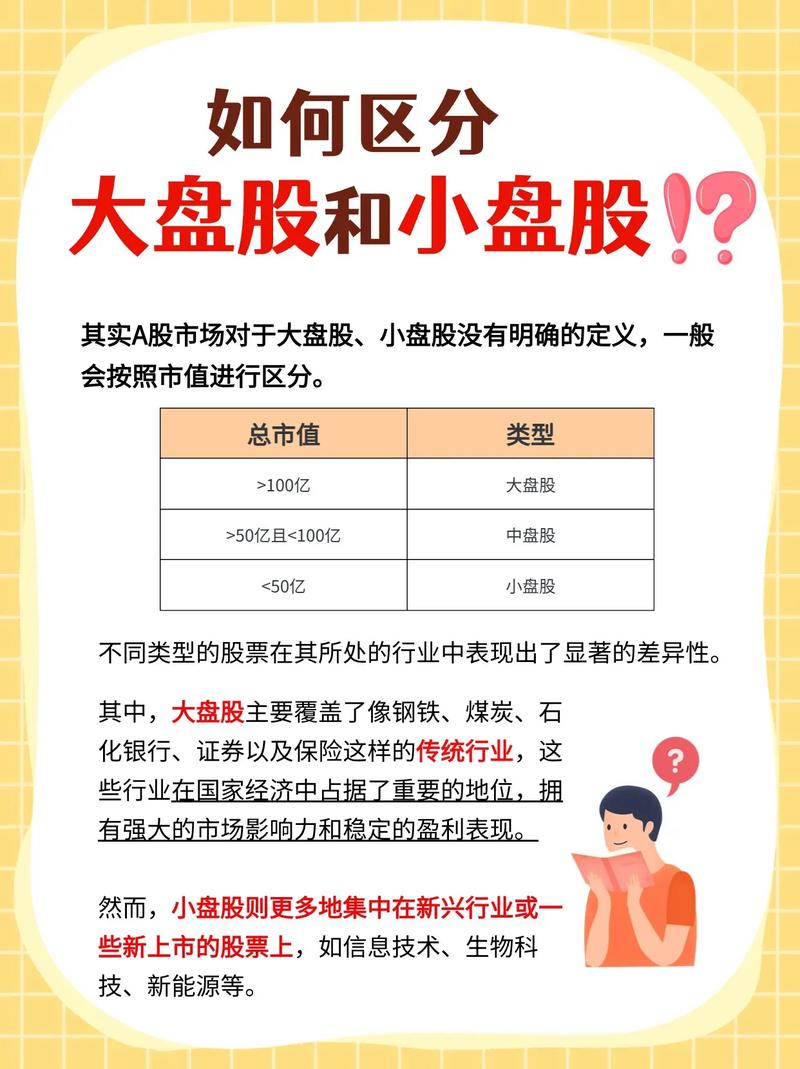 小盘股的定义、特点及与大盘股的区别，你了解多少？