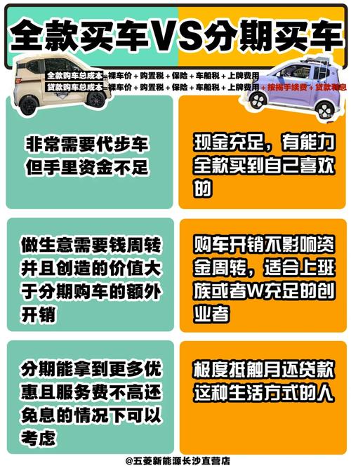 全款买车为何不受4S店待见？背后原因令人深思