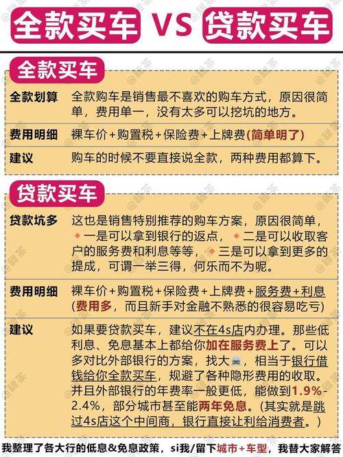 车购易：招商银行新型汽车贷款模式，六大优势超省心