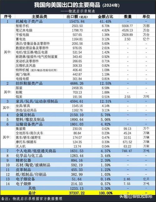 cbot实时行情大豆期货_CBOT玉米大豆小麦期货价格波动_美国中西部农产品市场