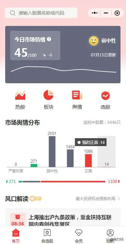 散户选股技巧_大盘上涨趋势怎样选股_股市行情分析