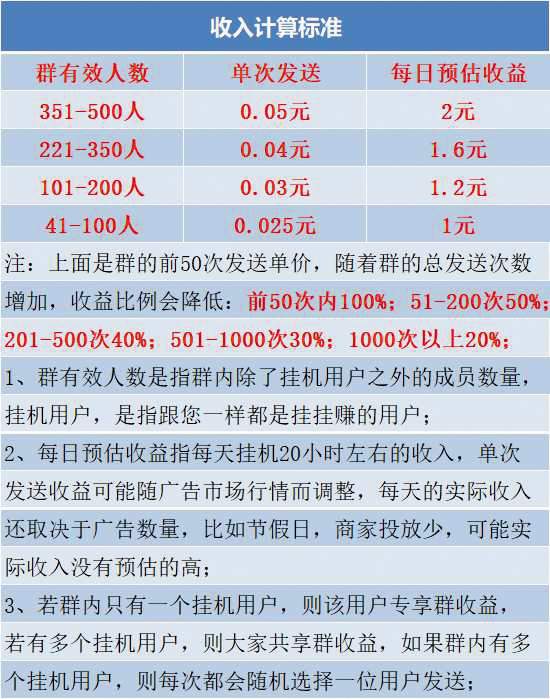 揭秘微信诱导链接黑幕：微信号租卖产业链曝光