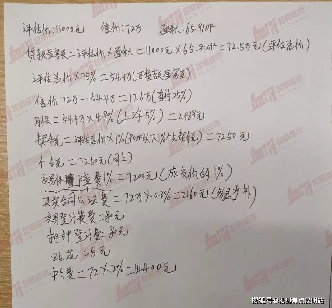 昆明二手房贷款政策_昆明二手房市场行情_昆明买二手房贷款比例