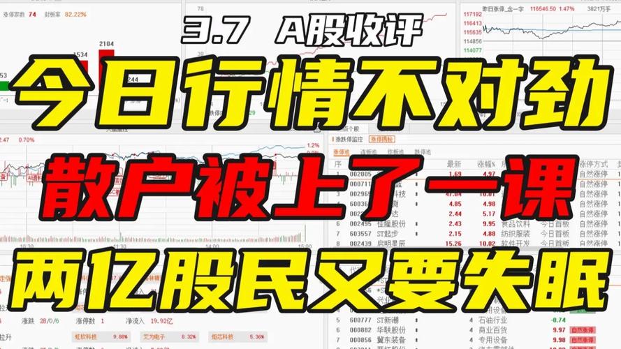 A股现状：十人中八人炒股，赚钱者却寥寥无几？制度缺陷成关键