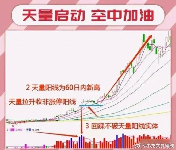 摘帽股票会涨吗_st股票摘帽后大涨吗_股票摘帽后股价走势如何