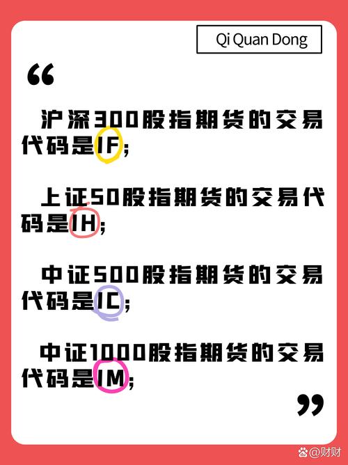 昭商股指期货推出在即，深入了解沪深300指数相关要点