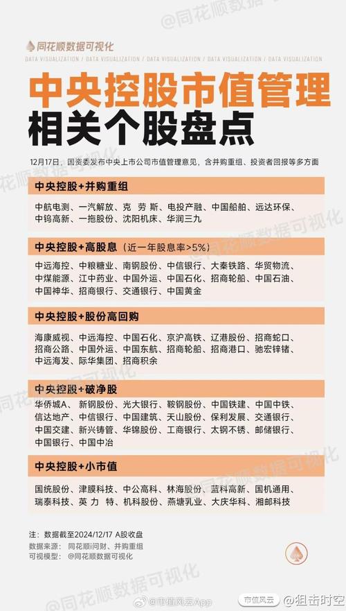 中国金融资本市场垄断竞争_A股市场IPO价格畸形高企_股市几大理论