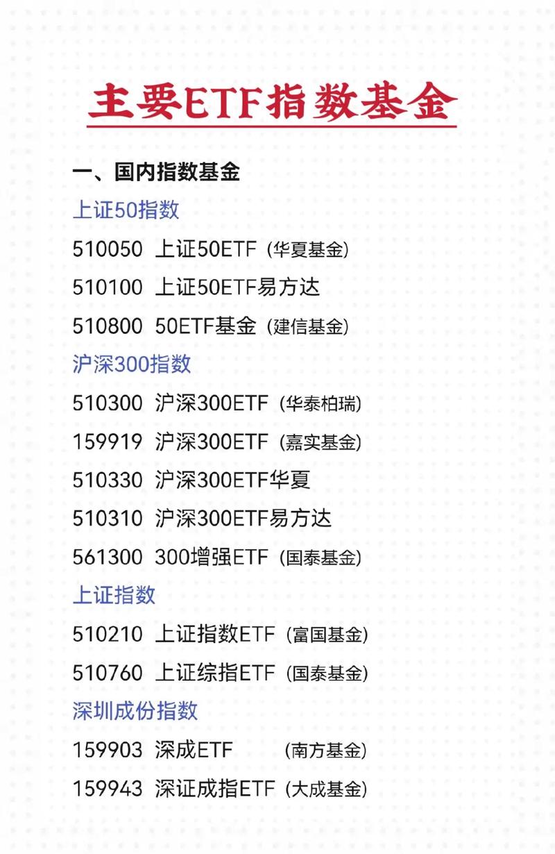 证券从业人员能买卖ETF吗？一文带你了解交易型开放式指数基金
