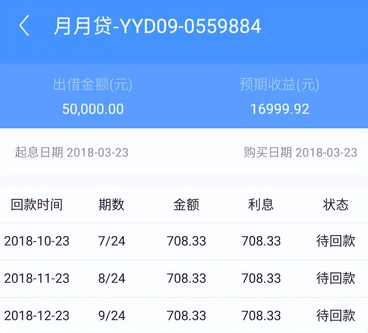 网上正规贷款公司_哪些网贷逾期不用管_网贷逾期怎么办