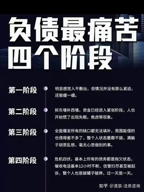 网贷逾期怎么办_哪些网贷逾期不用管_网上正规贷款公司