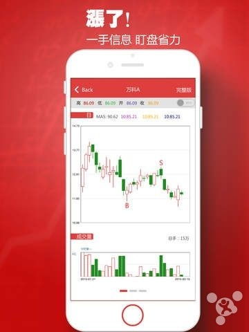 能提示买入卖出的股票软件有哪些？提示买卖点的软件哪个好？