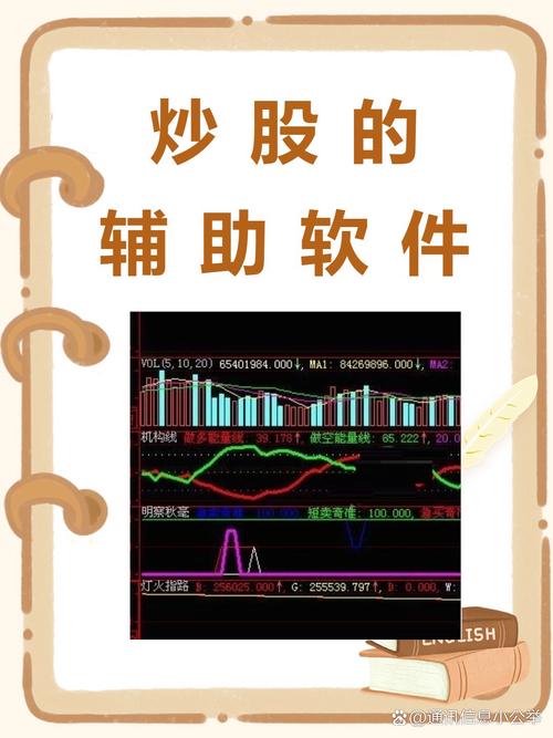 股票软件提示买卖点_免费股票软件买卖提示信号_什么软件可以提示股票买卖点