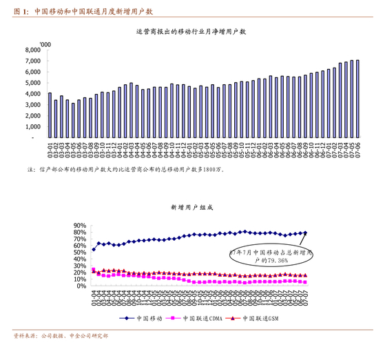 华源证券大能源行业2025年第18周周报：火电盈利分化等情况