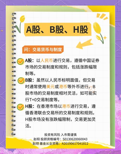 B股转A股案例分析_B股市场边缘化原因_同时在a股和b股上市的公司