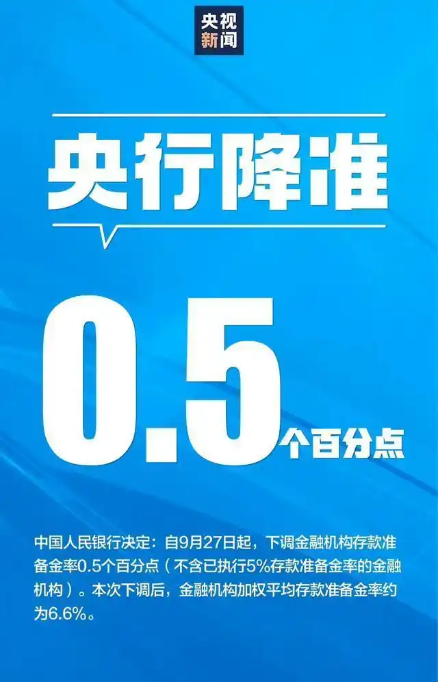 降低存款准备金率的影响_存款准备金率下调0.5个百分点_2024年9月中国人民银行降准