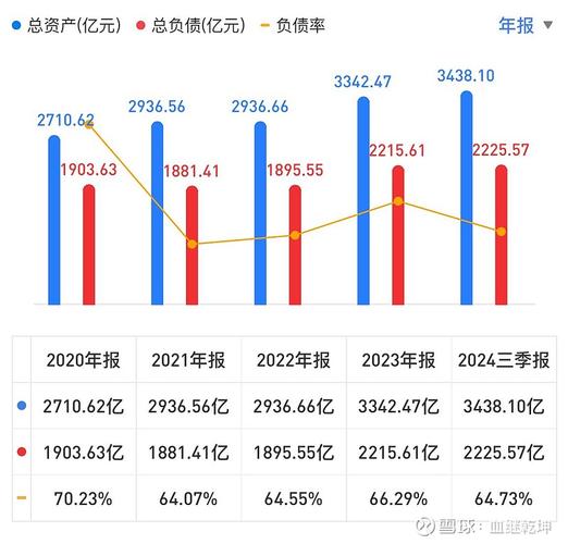 2024年潍柴动力资金流向数据_主力散户资金进出指标_潍柴动力资金流向分析