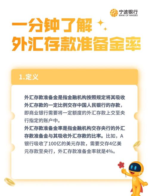 金融机构存款准备金率下调影响_降低存款准备金率的影响_2022年4月25日央行降准影响