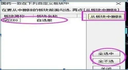 老股民20年选股战法_大盘上涨趋势怎样选股_股市稳赢不输技巧