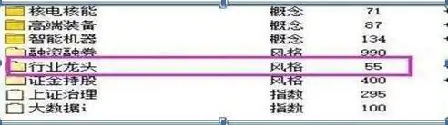 股市稳赢不输技巧_老股民20年选股战法_大盘上涨趋势怎样选股