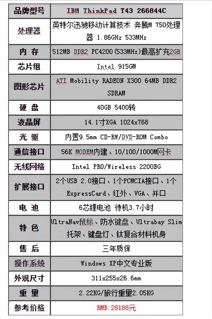 ibm笔记本哪个系列好_ThinkPad X1 Carbon 2019 4K屏幕 商用轻薄笔记本 碳纤维材质_ThinkPad X240 经典商务笔记本 巧克力键盘 12.5英寸IPS屏