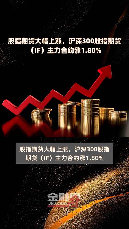沪深300股指期权交易规则_沪深300模拟股指期货_沪深300股指期权上市时间